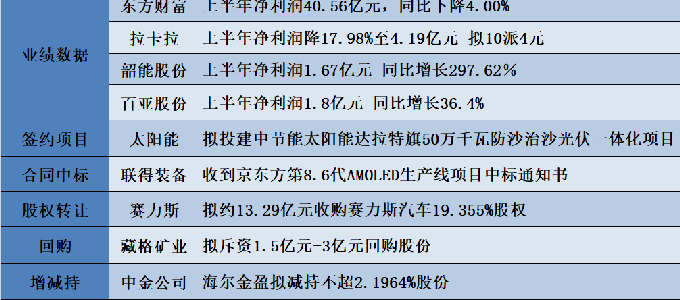 pg麻将胡了试玩金投财经-财经金融新闻门户网站-金投网